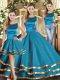Floor Length Teal Quince Ball Gowns Scoop Sleeveless Lace Up Floor Length Teal Quince Ball Gowns Scoop Sleeveless Lace Up