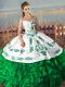 Custom Made Dark Green Ball Gowns Satin and Organza Sweetheart Embroidery and Ruffles Lace Up Quinceanera Gowns Custom Made Dark Green Ball Gowns Satin and Organza Sweetheart Embroidery and Ruffles Lace Up Quinceanera Gowns