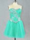 Sweetheart Sleeveless Prom Dress Mini Length Beading Turquoise Tulle