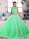 Glamorous Turquoise Two Pieces Lace 15 Quinceanera Dress Backless Tulle Sleeveless