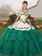 Turquoise Sweet 16 Quinceanera Dress Off The Shoulder Sleeveless Brush Train Lace Up
